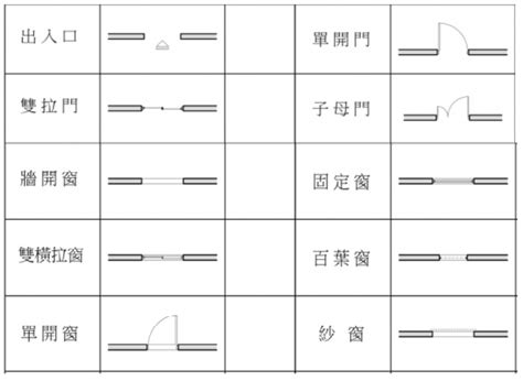 窗戶設計圖|窗戶的設計點子、靈感 & 圖片